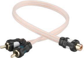 ASPECT RCA-WL2M Автокомпонент