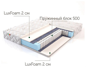 АНРЭКС, Матрас Анрэкс Силвер , 160/200 Матрас