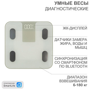 HALSA Умные весы диагностические Весы напольные