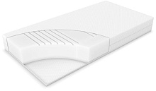 POLINI Односпальный матрас Polini kids Comfort Dream 200х90х12, микрофибра (1уп) матрас POLINI Односпальный матрас Polini kids Comfort Dream 200х90х12