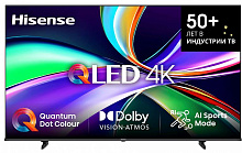 HISENSE 65E7Q SMART TV Телевизор